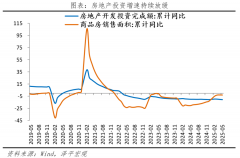 中国企业出海是大势所趋202上半年